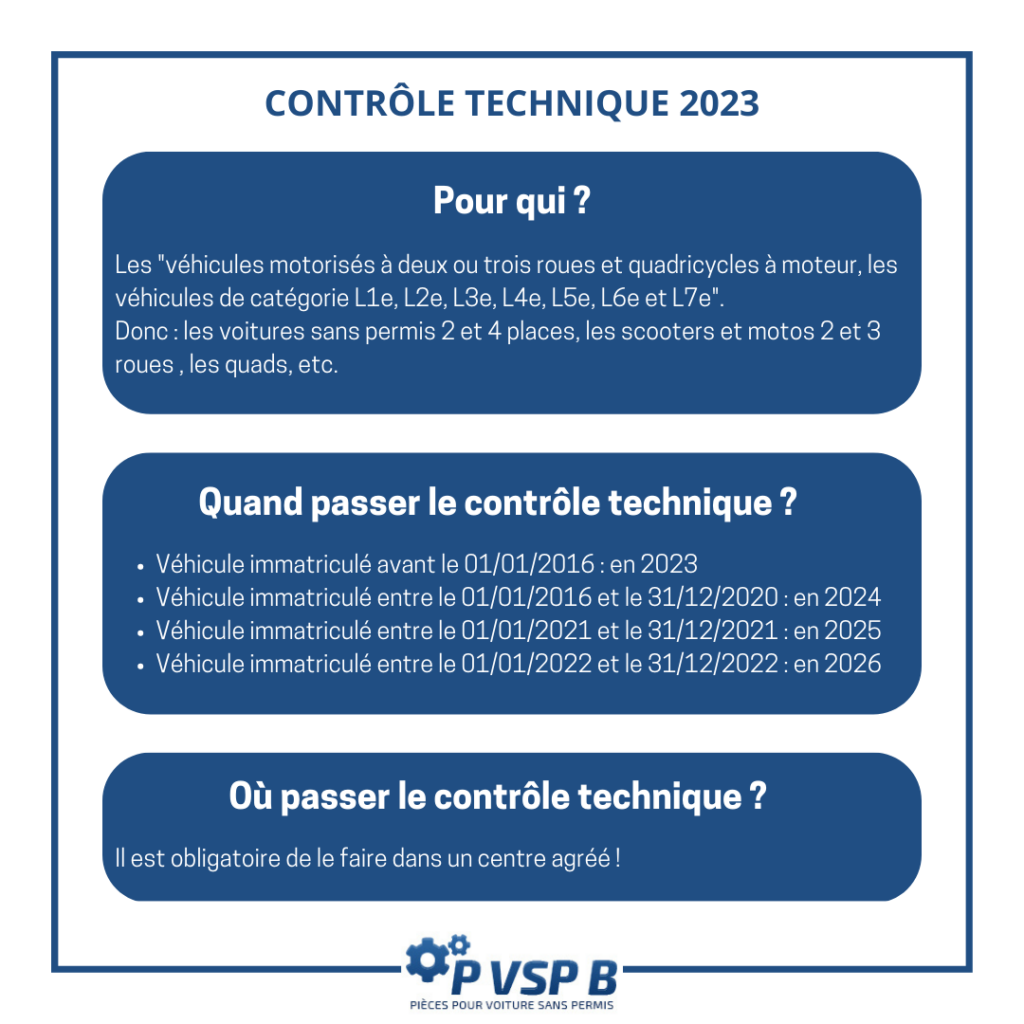 Contrôle technique voiture sans permis